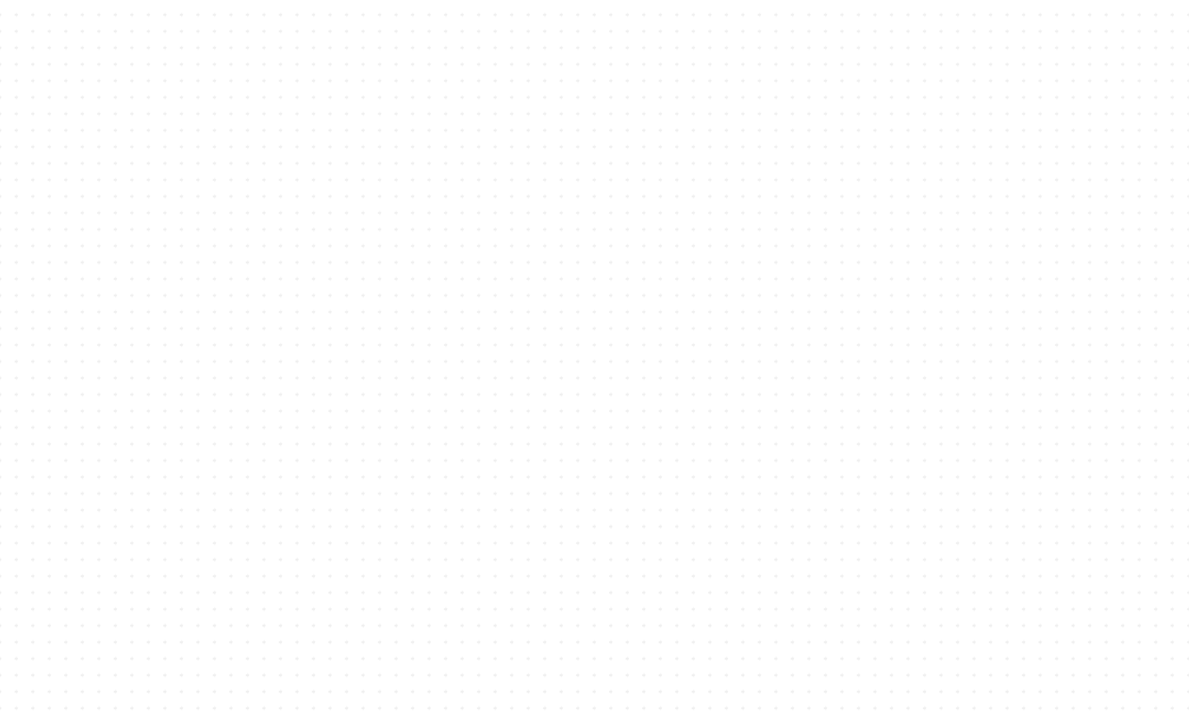 pattern image